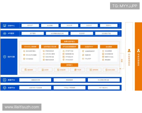 欧博线上官网支付方式多样化及安全保障措施